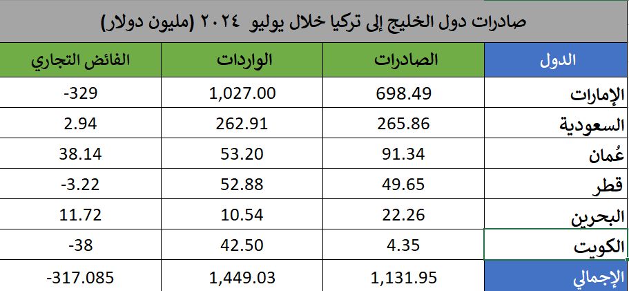 لا يتوفر وصف.