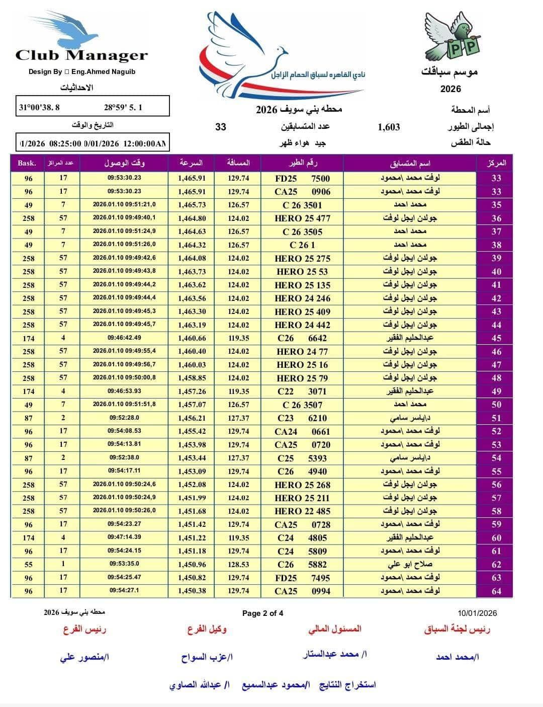 613200435_1955360471858459_8025949561060153698_n