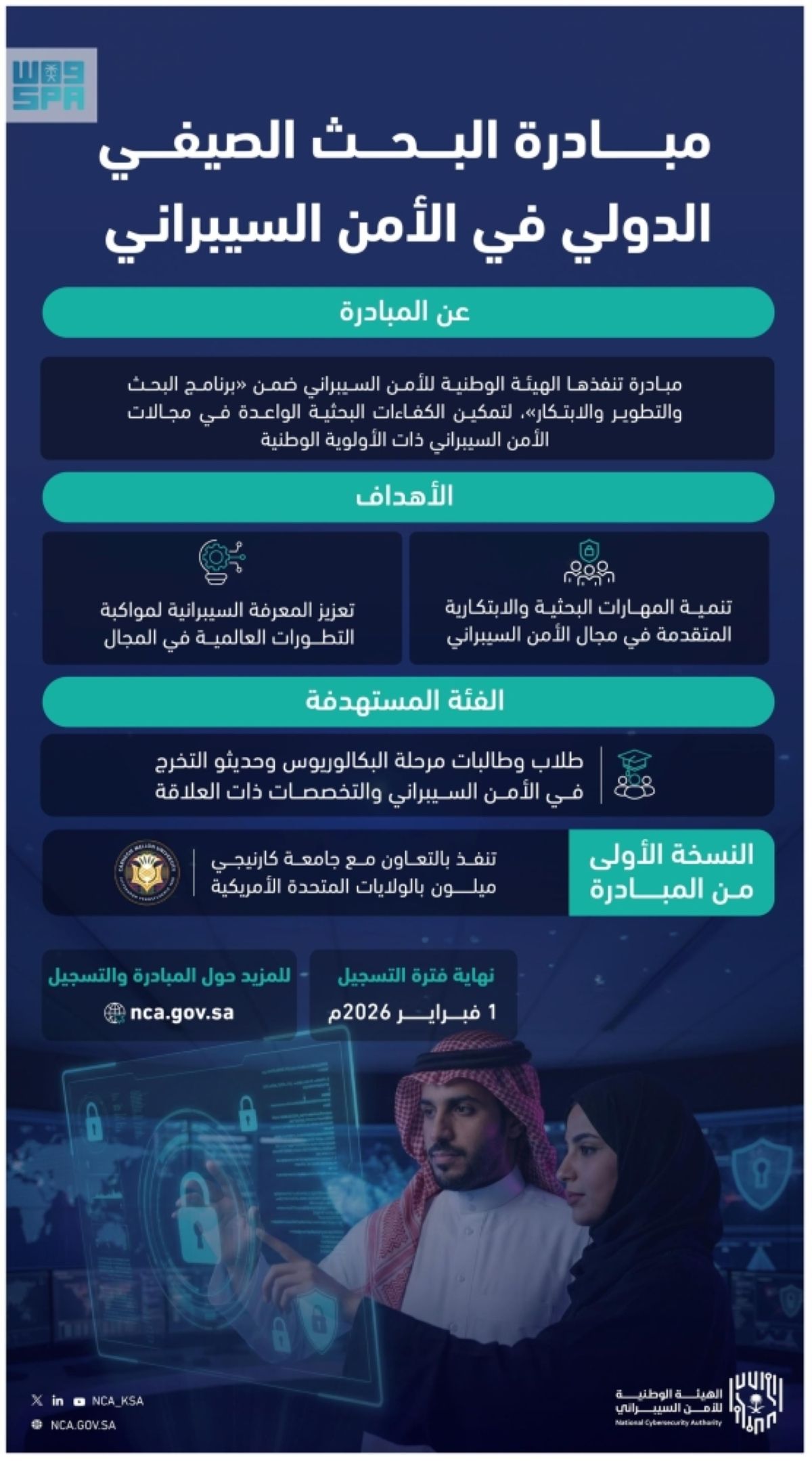 هيئة الأمن السيبراني تطلق مبادرة «البحث الصيفي الدولي في الأمن السيبراني»