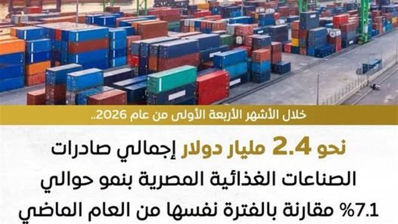 الصادرات الغذائية