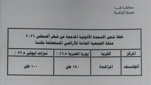 زراعة قنا تضخ 450 طن أسمدة مدعمة للمزارعين خلال أغسطس 2026
