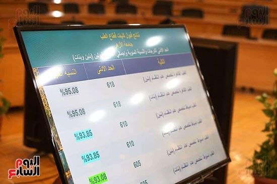 نتائج قطاع الطب بالازهر الشريف
