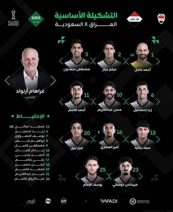 الصورة