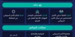 «الأمن السيبراني» تطلق «البرنامج التدريبي لحديثي التخرج»