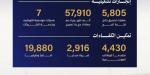 غرفة مكة المكرمة تعزز دور القطاع الخاص في خدمة ضيوف الرحمن خلال حج 1447 هـ