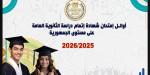بالأسماء، قائمة أوائل الثانوية العامة 2026 بعد اعتمادها رسميًّا