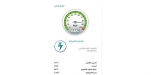 «الكهرباء»:
موسم
الذروة
ينتهي
غداً