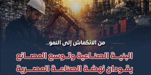 من الانكماش للنمو، معلومات مجلس الوزراء يوثق طفرة القطاع الصناعي وشهادات المؤسسات الدولية