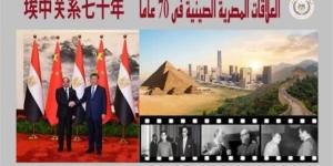 كتاب جديد لهيئة الاستعلامات يوثق مسيرة التعاون المصري الصيني على مدى 70 عاما