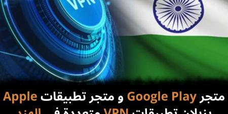 متجر
Google
Play
و
متجر
تطبيقات
Apple
يزيلان
تطبيقات
VPN
متعددة
في
الهند