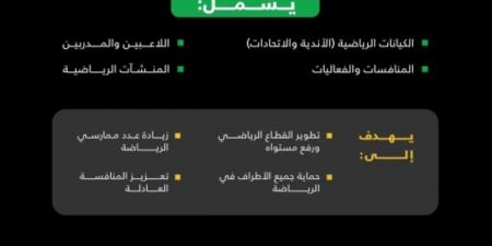 وزارة الرياضة تعلن بدء سريان نظام الرياضة