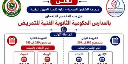 صحة الشرقية تعلن تنسيق ومواعيد التقديم لمدارس التمريض الثانوي الفني