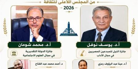 جامعة عين شمس تحصد 4 من جوائز الدولة التشجيعية لعام 2026