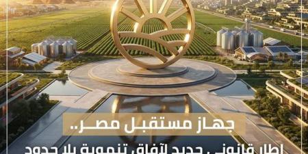 استقلال إداري ومالي وفني، تفاصيل قانون إعادة تنظيم جهاز مستقبل مصر للتنمية المستدامة