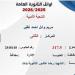 تراجع طلاب الصعيد من قائمة أوائل الثانوية العامة 2026 (صور)