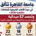 جامعة القاهرة تتألق في دورة الألعاب الإفريقية للجامعات «القاهرة 2026»