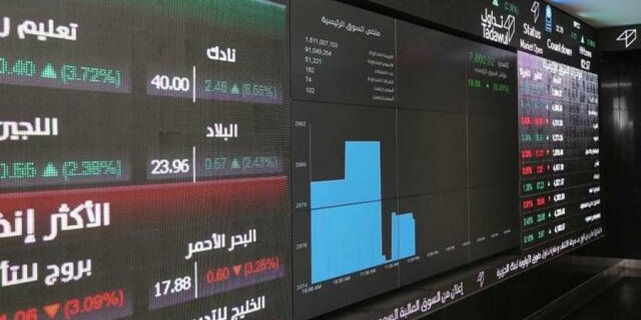 مؤشر
      "تاسي"
      يعاود
      خسائره
      بضغط
      من
      3
      قطاعات
      كبرى..وسط
      ارتفاع
      بالسيولة