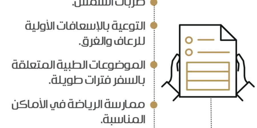 حملة للوقاية من الإجهاد الحراري وضربات الشمس