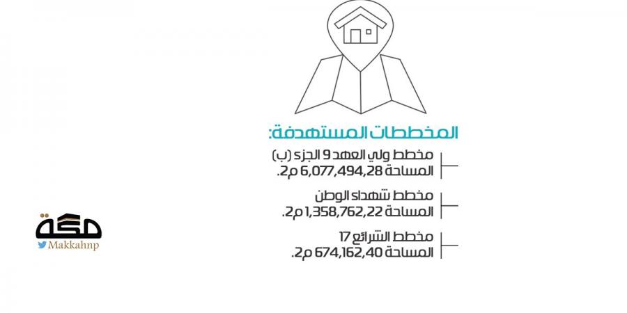 تطوير 3 مخططات سكنية كبيرة في مكة