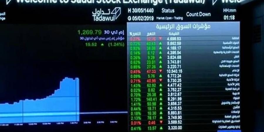 6
      صفقات
      خاصة
      بسوق
      الأسهم
      السعودية
      بقيمة
      103.7
      مليون
      ريال