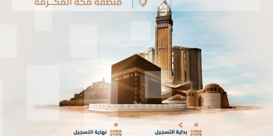 السجل العقاري يبدأ تسجيل 14,750 قطعة عقارية في منطقة مكة المكرمة