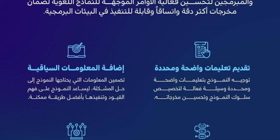 «سدايا» تصدر دليلا إرشاديا حول هندسة الأوامر للمطورين