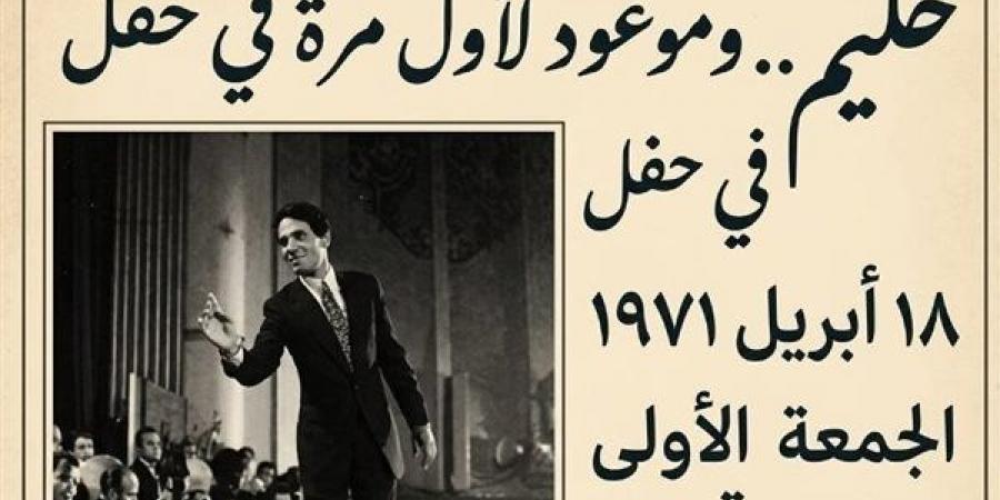 تسجيل نادر لعبد الحليم حافظ من حفل «أضواء المدينة» على إذاعة الأغاني
