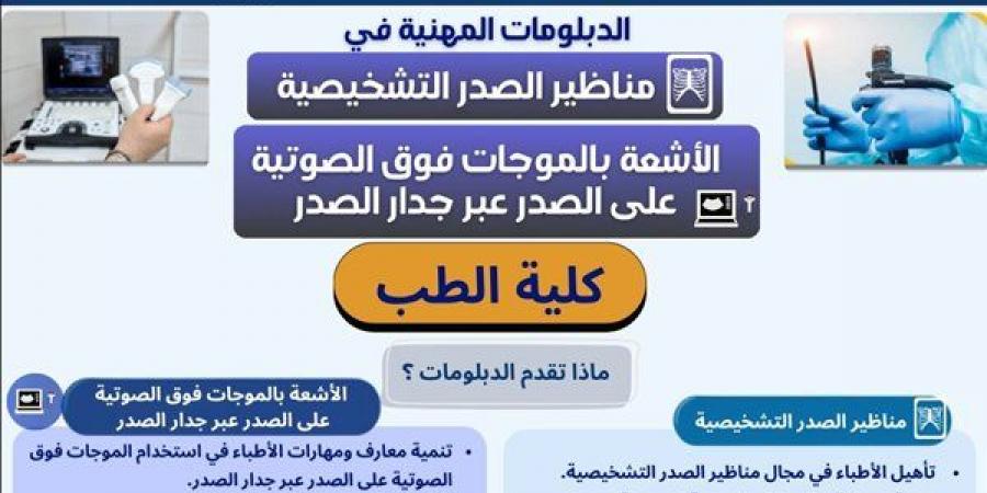 جامعة أسيوط تكشف تفاصيل دبلومي «المناظير» و«الموجات فوق الصوتية على الصدر»