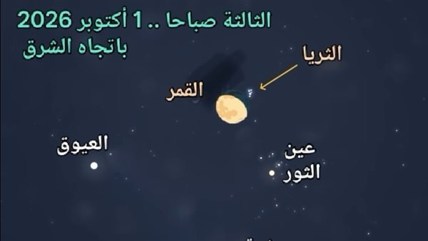 القمر يلتقي بالثريا، ظاهرة فلكية مميزة تزين سماء مصر فجر الخميس