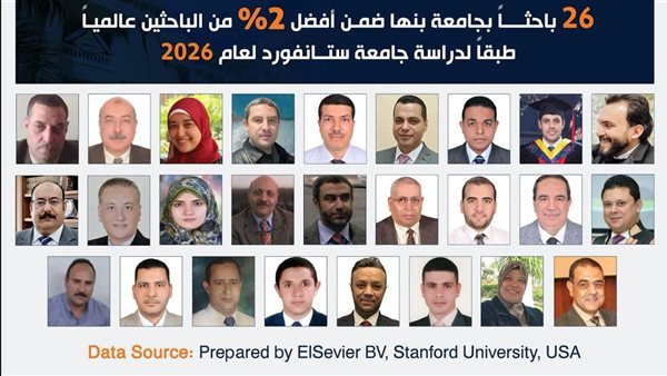 26 باحثًا بجامعة بنها ضمن الأفضل عالميا لعام 2026 طبقا لـ"ستانفورد"
