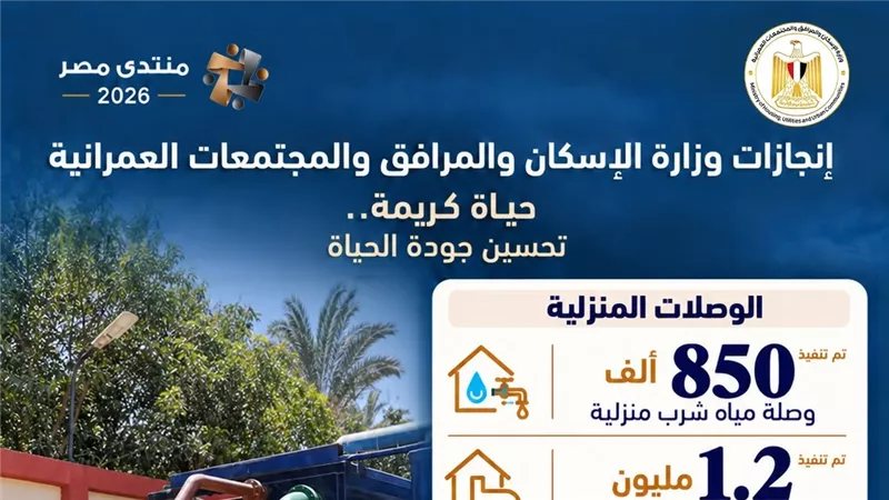 200 مليار جنيه استثمارات الإسكان لتنفيذ مشروعات حياة كريمة (إنفوجراف)