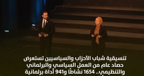 تنسيقية الأحزاب تستعرض حصاد عام من العمل السياسي والبرلماني والتنظيمي