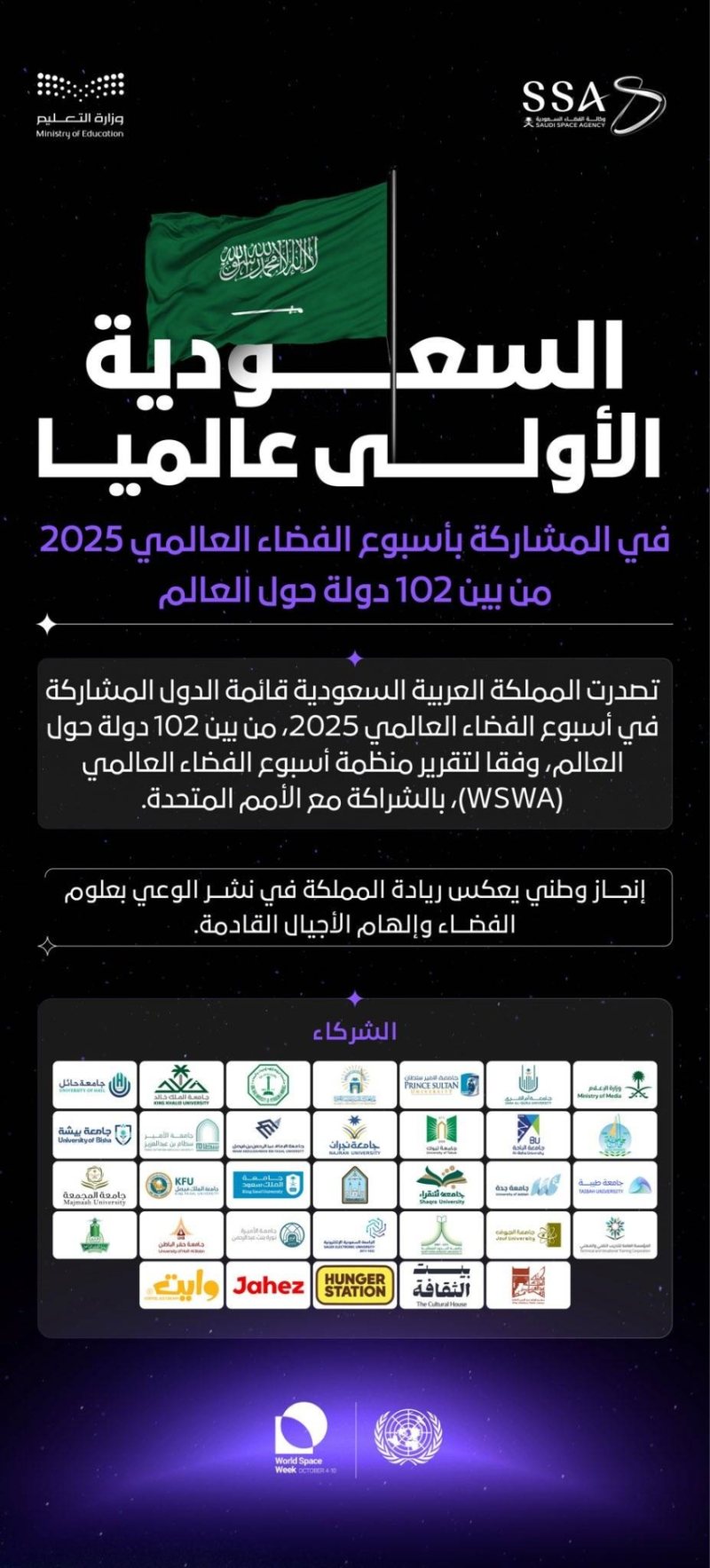 المملكة تتصدر دول العالم في المشاركة بأسبوع الفضاء