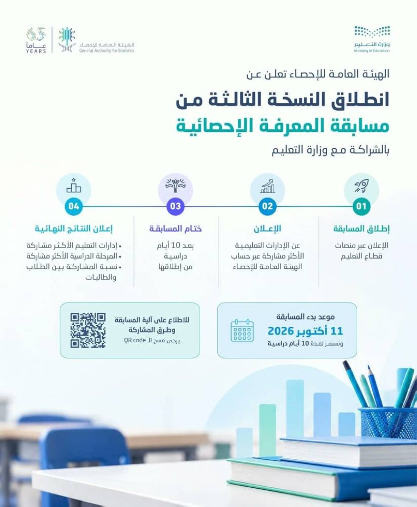 "الإحصاء" و"التعليم" تطلقان النسخة الثالثة من برنامج "المعرفة الإحصائية"