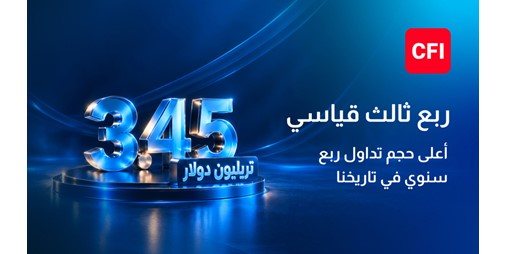 CFI تسجل حجم تداول بقيمة 3.45 تريليونات دولار في أقوى أداء ربع سنوي في تاريخها