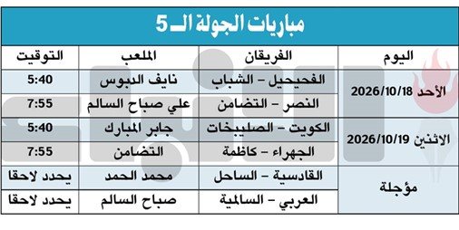 «الأبيض» يختتم تدريباته لمواجهة الخالدية.. والعربي إلى طاجيكستان