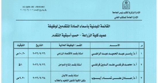 جامعة أسيوط تعلن القائمة المبدئية للمتقدمين لشغل منصب عميد كلية الزراعة