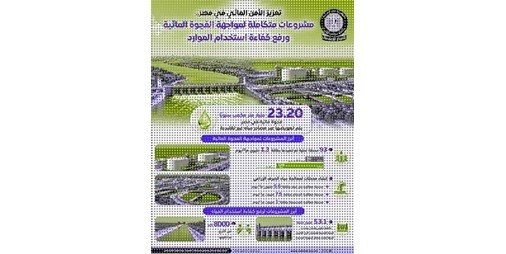 مجلس الوزراء: مشروعات متكاملة لمواجهة الفجوة المائية ورفع كفاءة استخدام الموارد