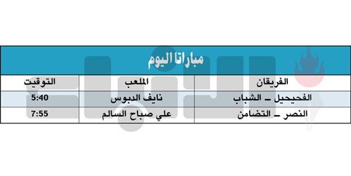 الفحيحيل والنصر يلتقيان الشباب والتضامن