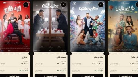 ولا كان عالبال يحافظ على صدارة شباك التذاكر متخطياً 11 مليون جنيه