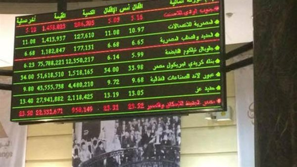 88.2 ٪ صافي تعاملات المصريين بالبورصة خلال شهر سبتمبر