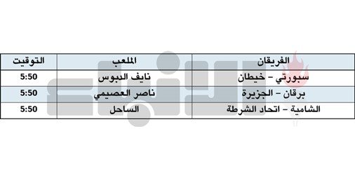 دوري الدرجة الأولى ينطلق اليوم