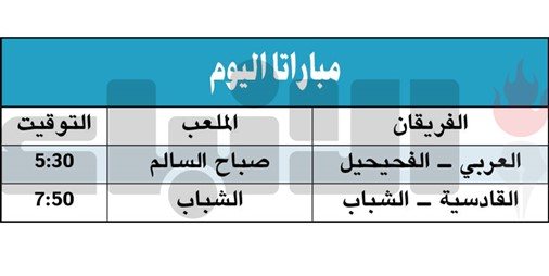 العربي للتعويض أمام الفحيحيل والقادسية ضيفاً على الشباب