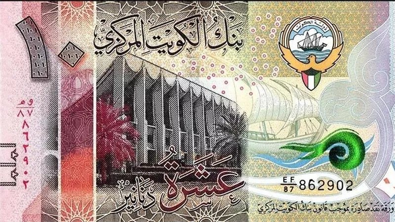 سعر الدينار الكويتي مقابل الجنيه في بنك مصر بتعاملات مساء الخميس