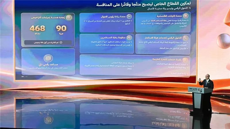 وزير الاستثمار: مصر تتصدر أفريقيا في جذب الاستثمار الأجنبي المباشر