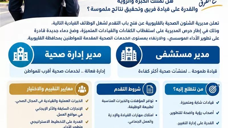 صحة القليوبية تعلن فتح باب الترشح لوظائف مديري المستشفيات والإدارات، التقديم حتى 7 نوفمبر