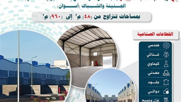 بدء التقديم على 400 وحدة صناعية جاهزة للتسليم الفوري في 10 محافظات