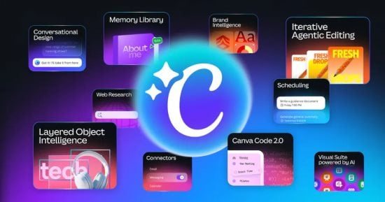 Canva تدخل سباق توليد الصور بنموذج Craft.. تصميمات أذكى ونصوص بـ55 لغة