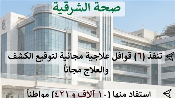 استفاد منها 10 آلاف مواطن، صحة الشرقية تنفذ 6 قوافل طبية مجانية خلال سبتمبر