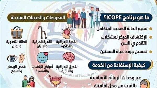 صحة قنا تُطلق برنامج الرعاية المتكاملة لكبار السن بوحدات الرعاية الأساسية